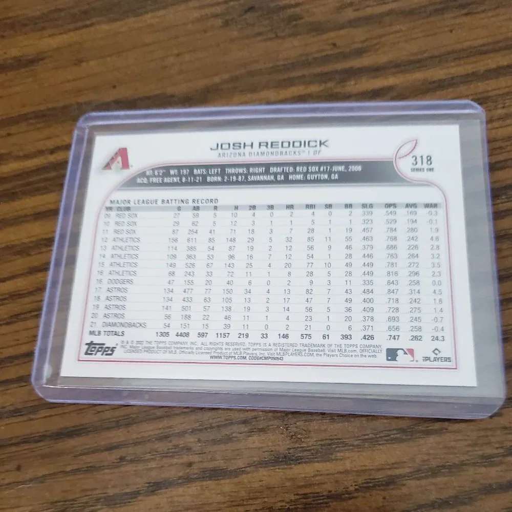 2022 Topps Series 1 Rainbow Foil Josh Reddick #318 Arizona Diamondbacks